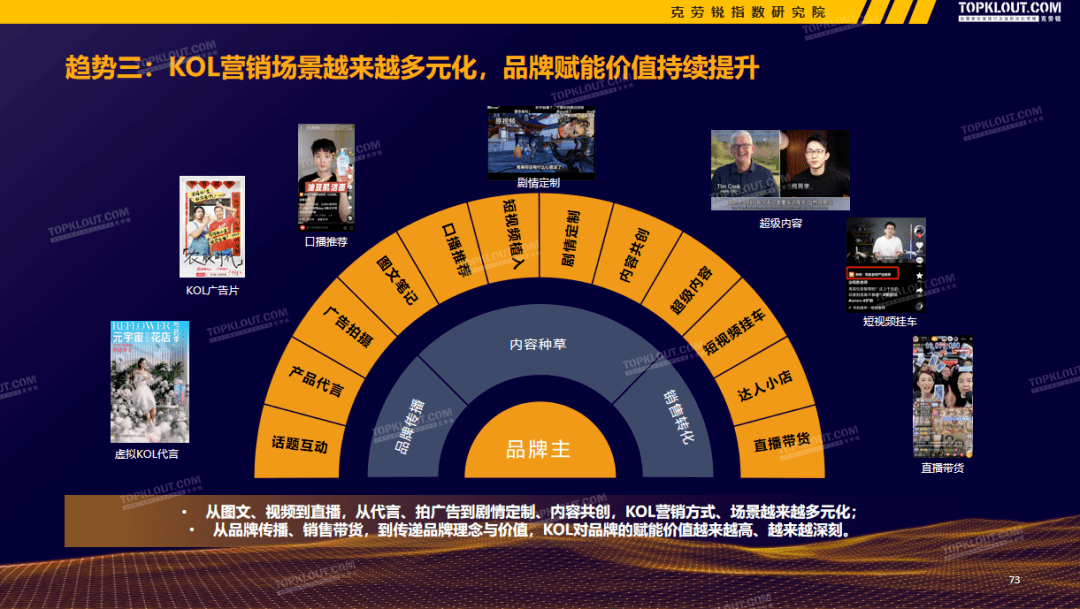 捷径库抖音音乐下载_捷径库怎么添加抖音_抖音bgm下载捷径