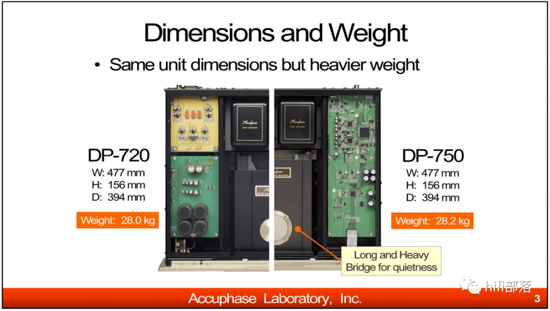 金嗓子accuphasedp750sacd播放机旗舰合并cd机