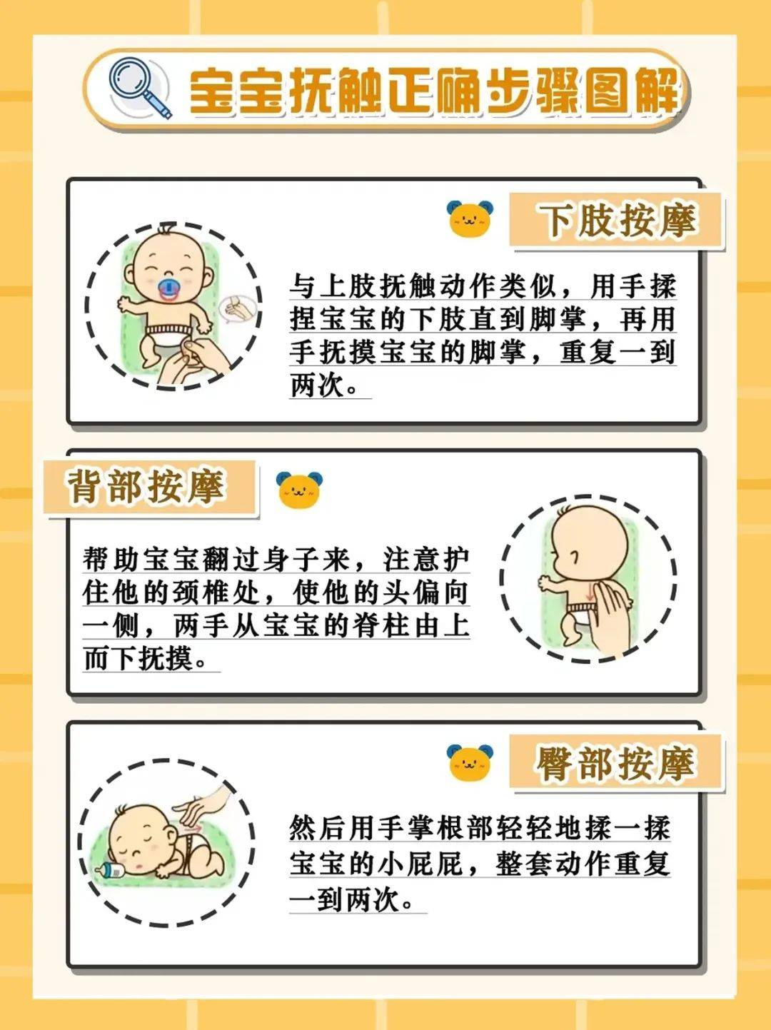 3分钟学会新生儿抚触操!增免疫,助消化,促生长!_宝宝_婴儿_神经系统