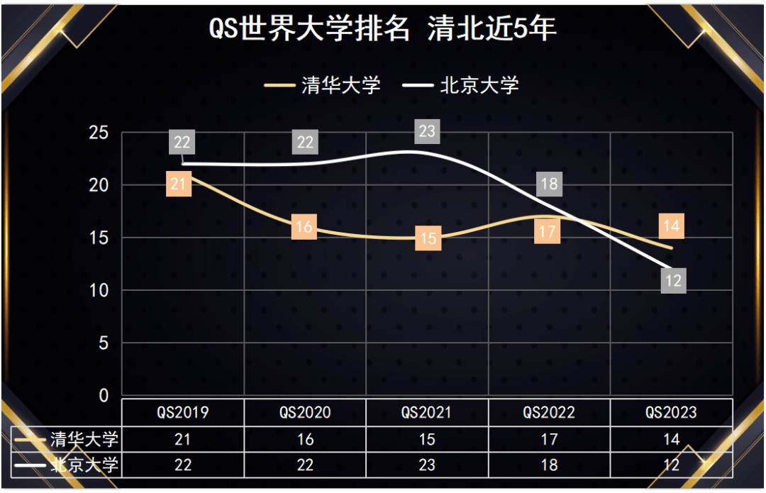 211里最爛的大學(xué)_爛的大學(xué)_十大最爛211