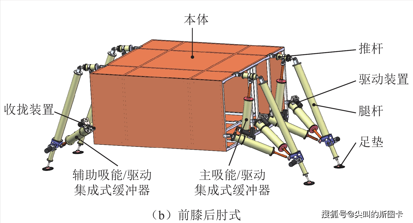 着陆器结构图图片