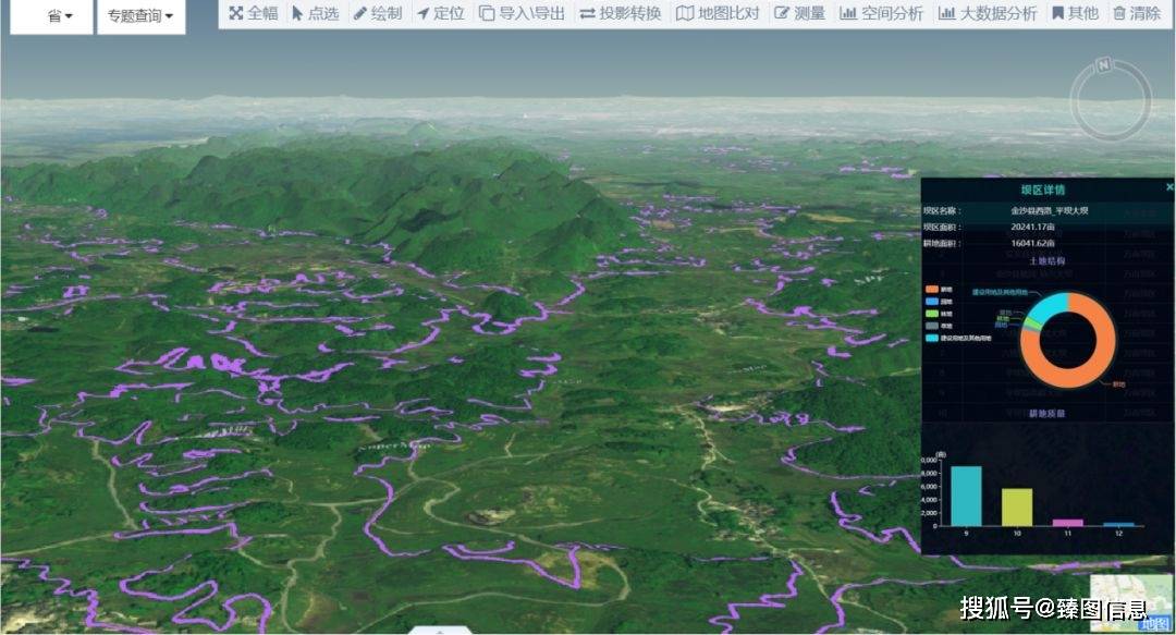 基於三維gis系統的自然資源管理應用