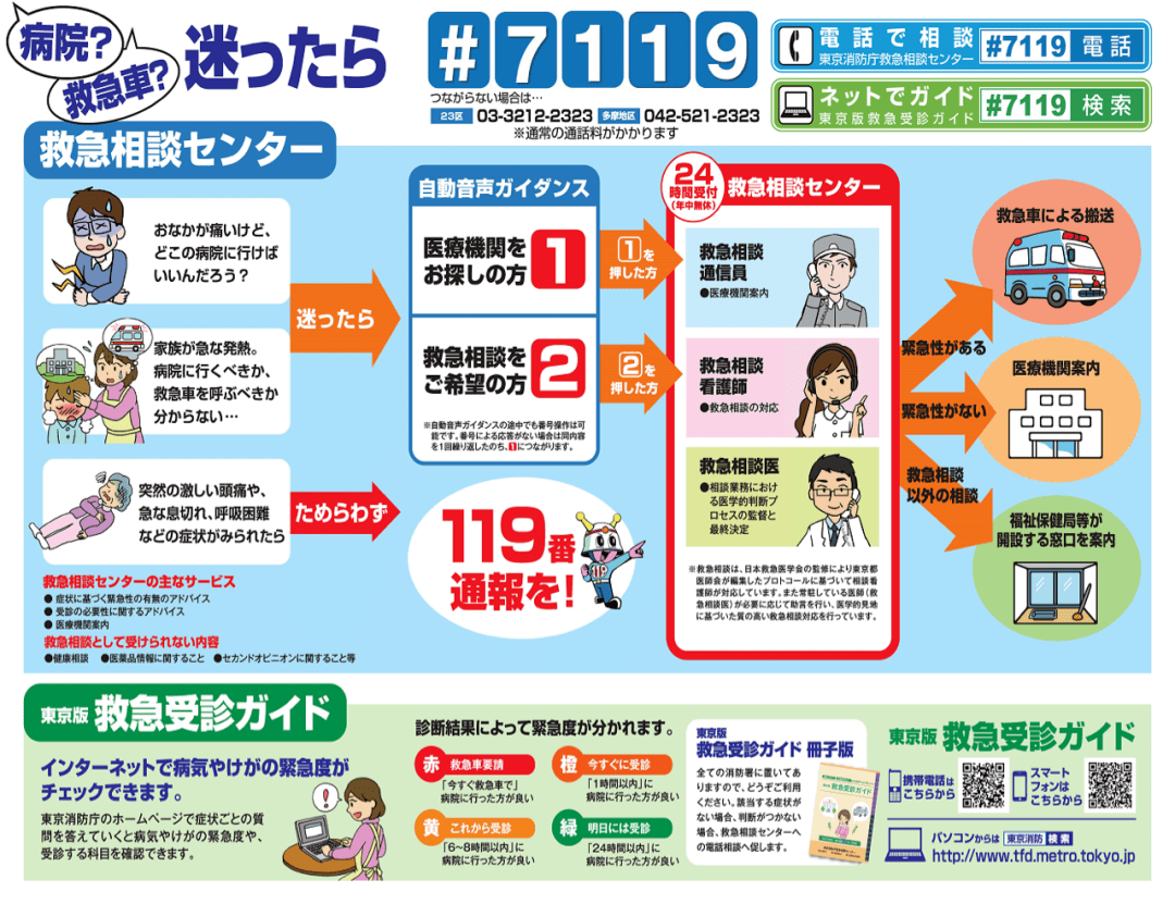 知日派 | 日本生活安全保障手册(下)法律常识和紧急