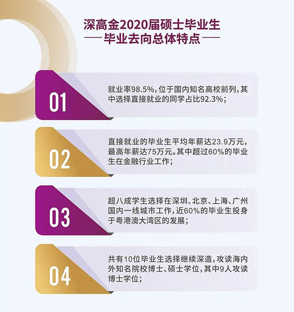 沈阳医科大学分数线_沈阳医科三本大学_西南医科大学专业分数