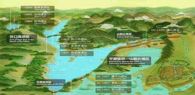 5000年前中华文明到底有多发达学者比古埃及更先进