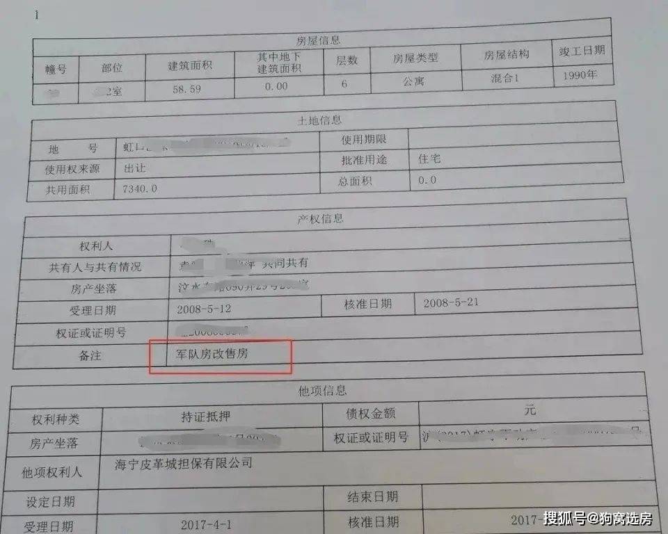 （军产权房的产调信息）因为军产房的房产证与正常的房产证一样，产权人