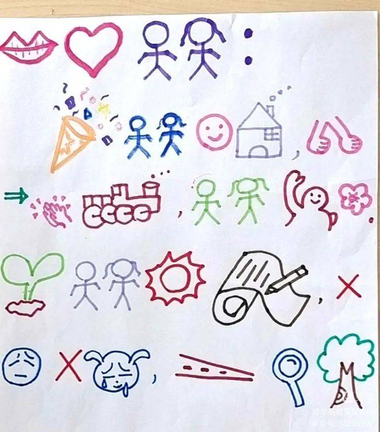 曹妃甸第四小学幼儿园前书写及书面表达能力培养