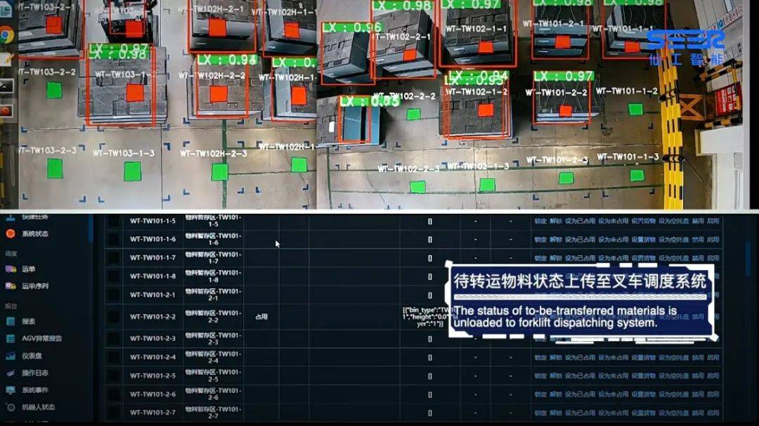 智能物流革新汽车行业,仙工智能联合一汽物流吹响新号角_搜狐汽车_搜狐网