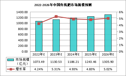 老年旅游产品现状及开发策略：市场需求旺盛，产品供给不足，政府应加大扶持力度