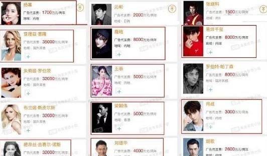 唐嫣唐嫣出道早,有不少代表作,代言的广告也挺多的,每两年2100万的