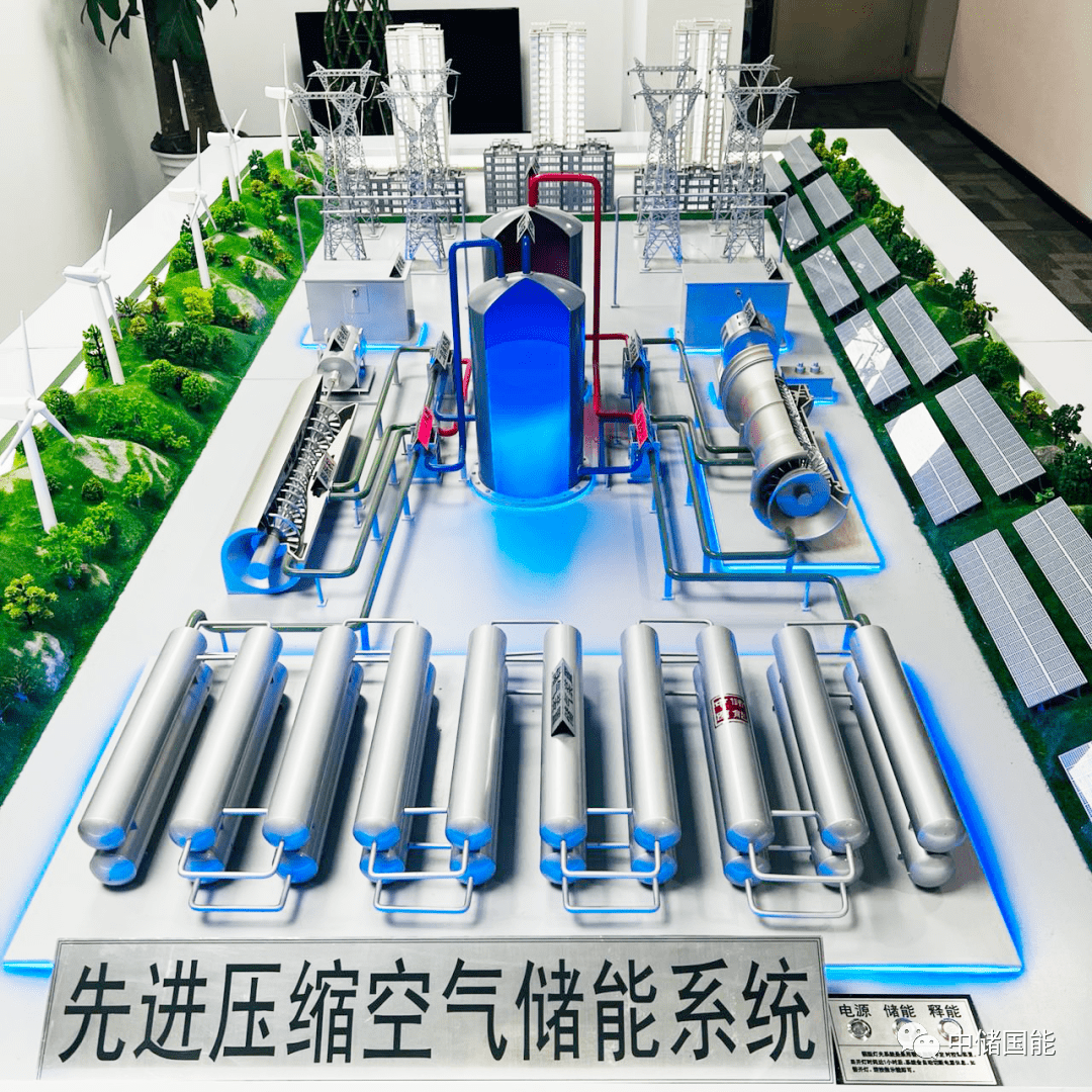 全国首个200兆瓦盐穴先进压缩空气储能电站开工