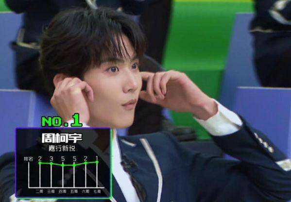 原创创4暴风周宇cp火了粉丝把两人照片重叠竟成了他