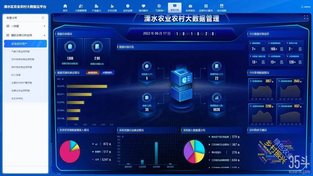 数字化农业服务系统：引领种植管理新变革