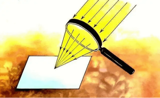 放大镜燃烧纸的实验图片