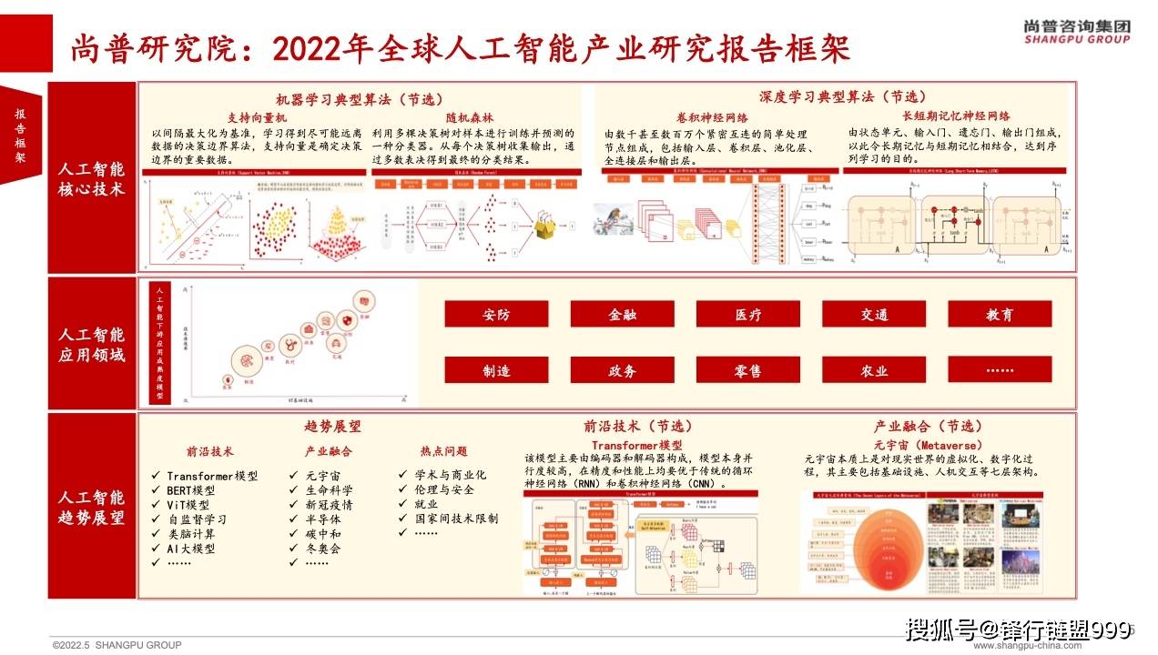 未来世界地图演变图片