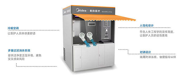 精准助力疫情防控，美的医疗赋能“15分钟核酸采样圈”-家电圈官网