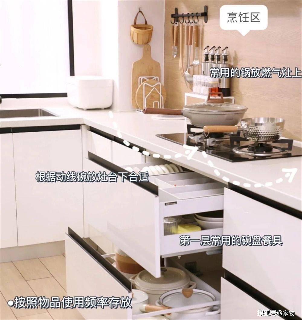 原创上海主妇太太晒出自家u形厨房分类收纳整整齐齐真的太干净了