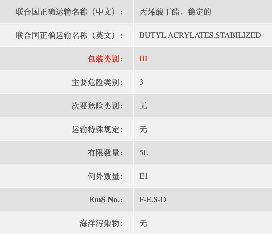 丙烯酸丁酯分子量图片