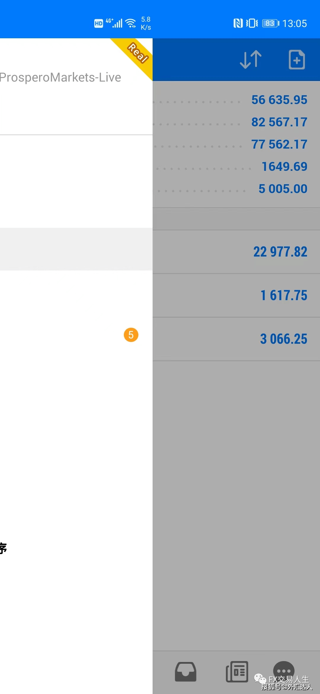 外汇交易员心中最经典的一篇文章（论交易中的无意识）_搜狐网