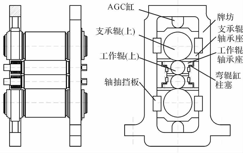 粗轧机结构图图片