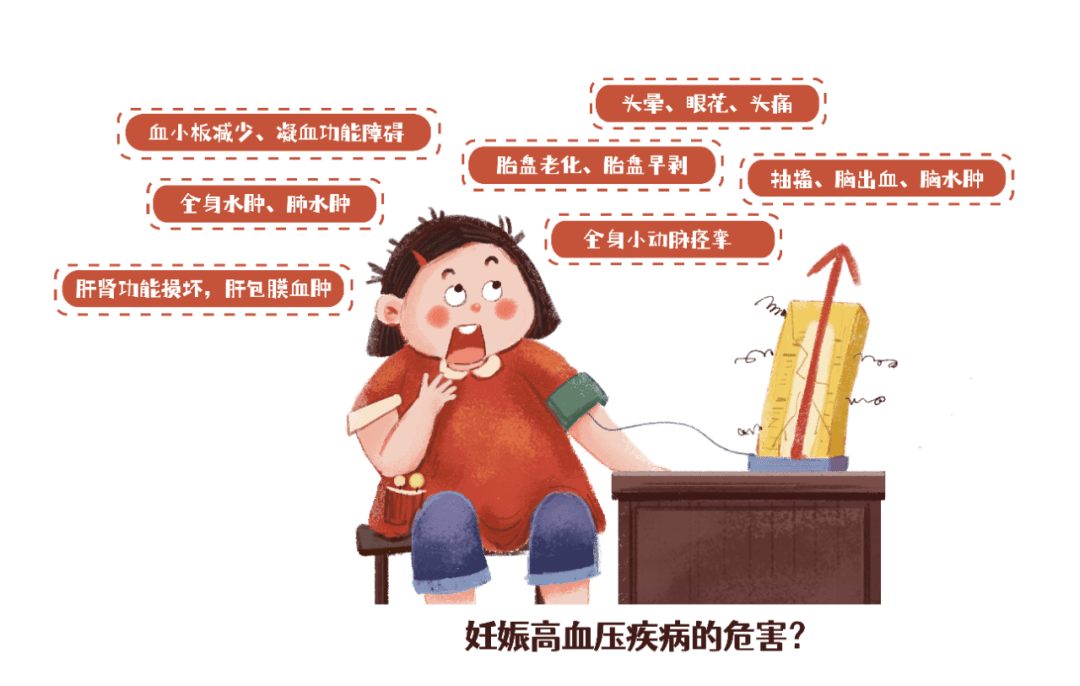 血压180130重度子痫前期沈阳和美产科力保母婴平安