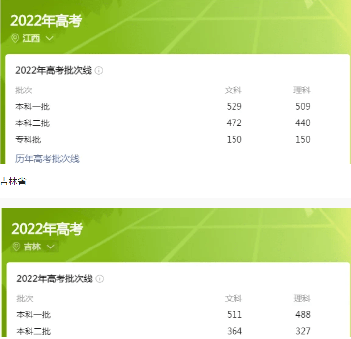 廣東高考成績公布的時間_廣東省高考成績公布時間_高考廣東出成績時間