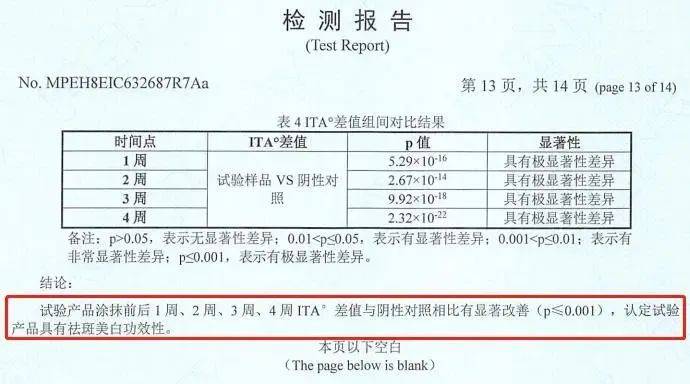 斑小将成分表图片