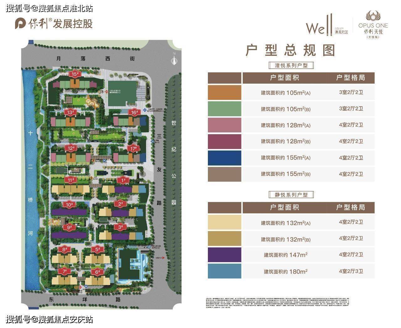 温州保利天悦学区图片