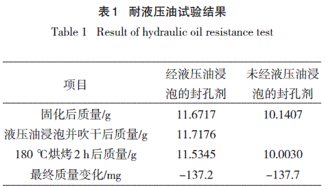 微分子封孔剂航天航空领域专用_镀层_试验_电镀