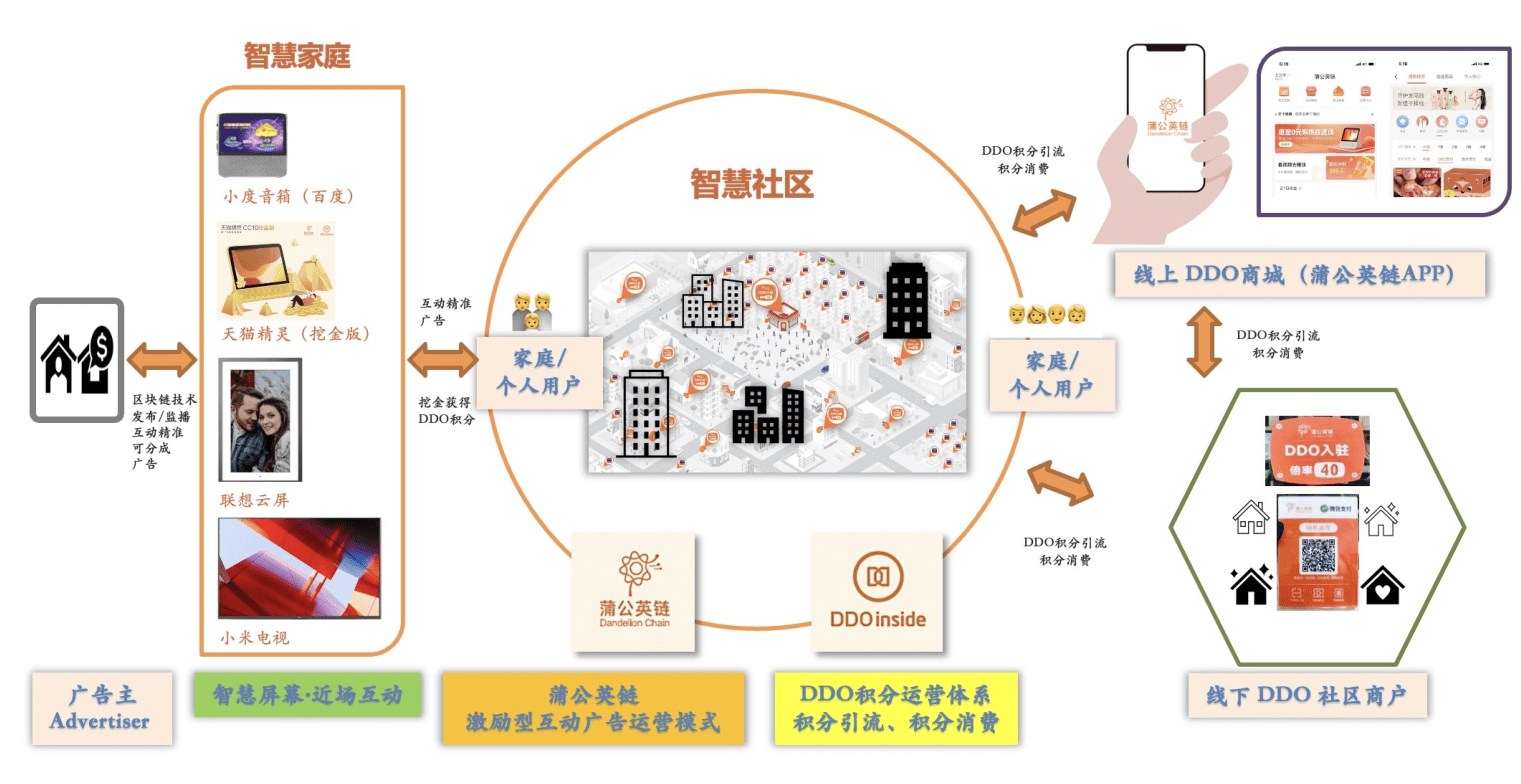 中国社区元宇宙发展研究报告正式发布含报告全文获取方式