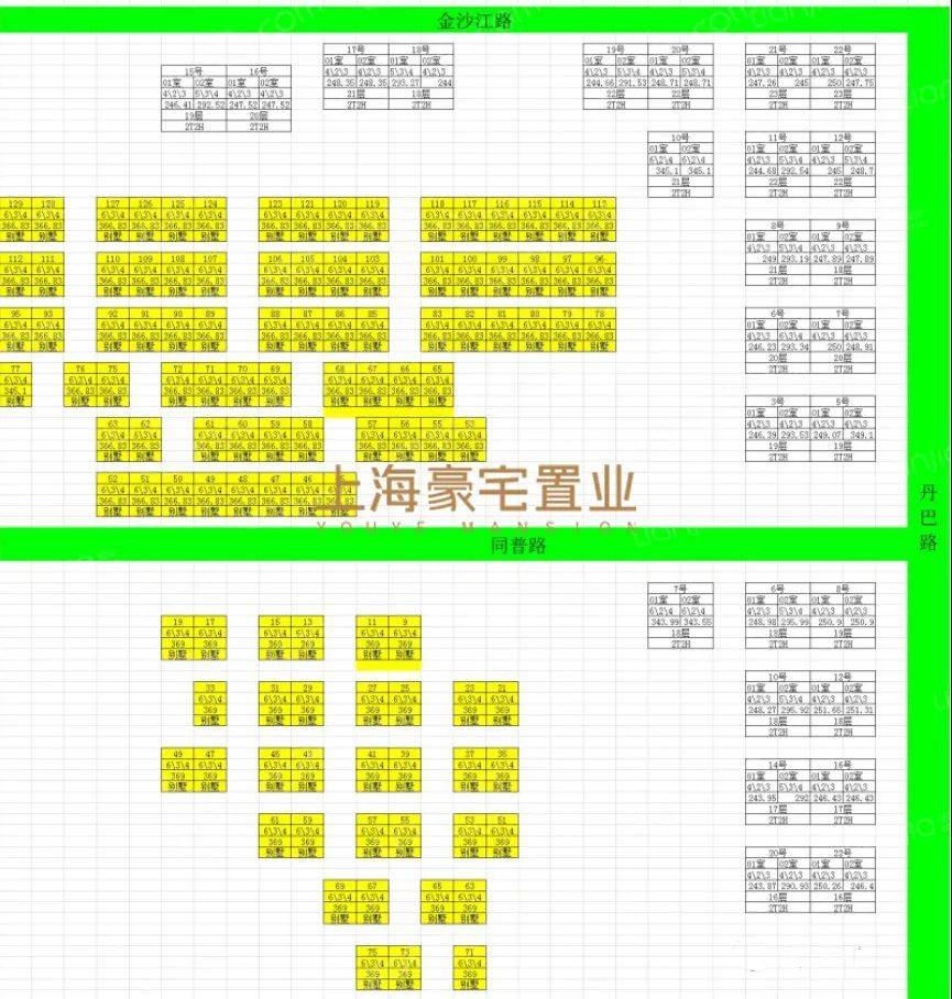 楼栋分布图左滑查看下一张左滑查看下一张户型亮点:豪装4房,户型方正