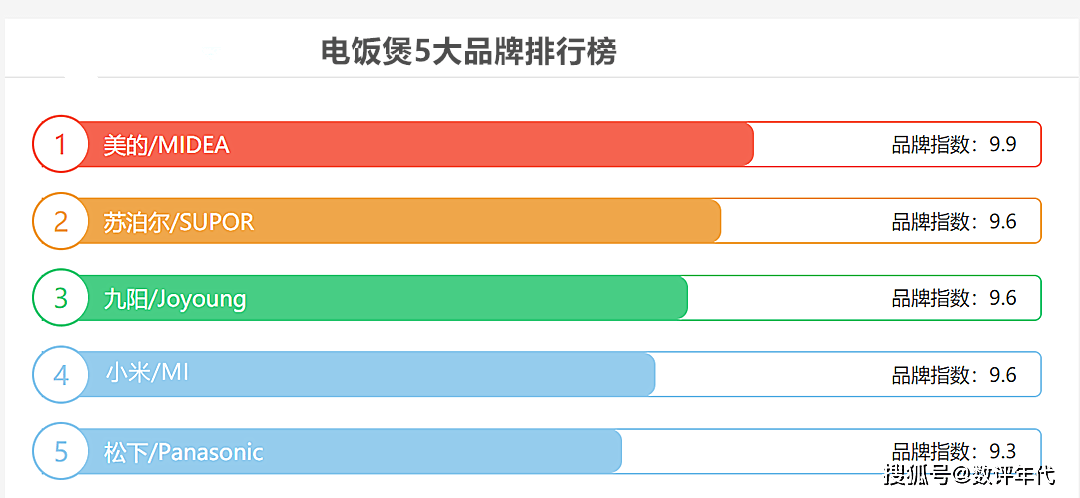 文章配图-2