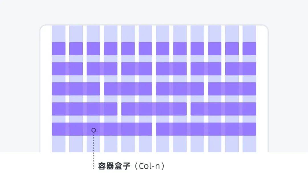 【UI设计】秩序之美(上)-浅析栅格系统_网格_方格_信息内容