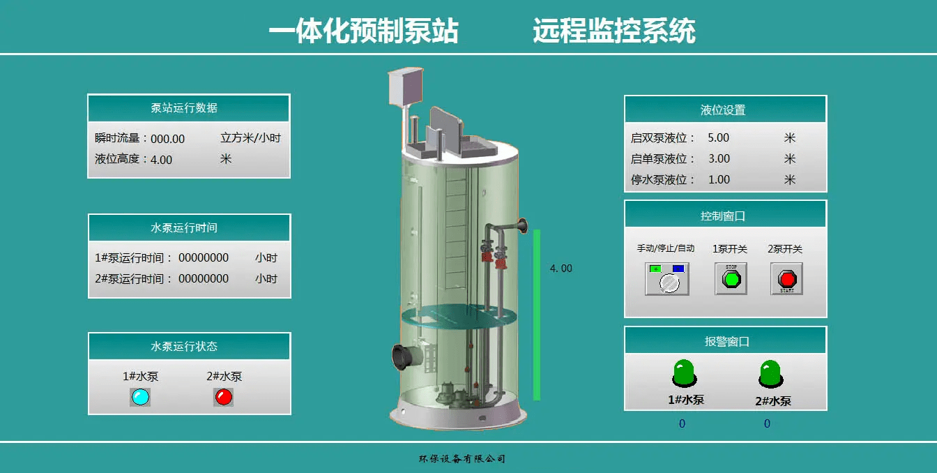 一体化预制泵站的plc触摸屏及远程物联网云平台方案