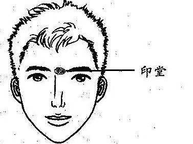 太阳骨突出面相图片