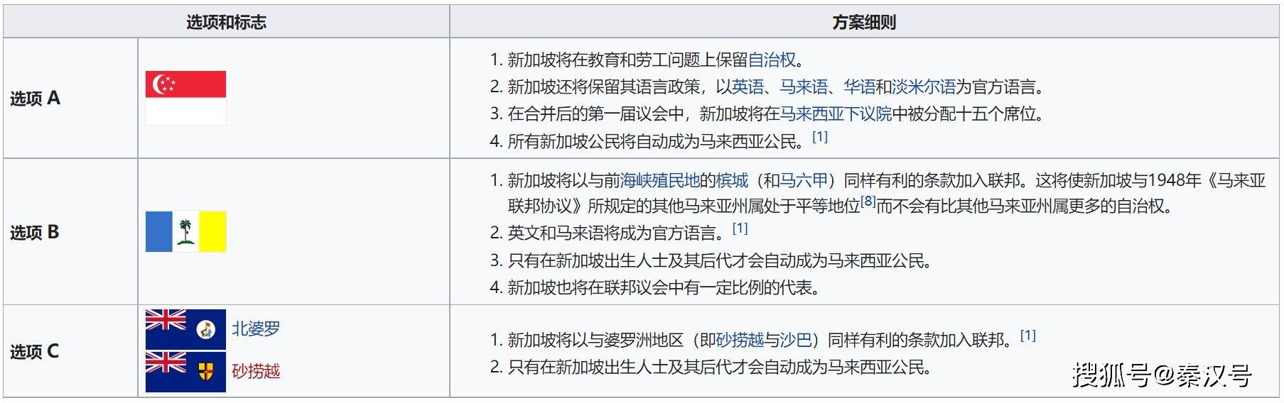 滴水没有的新加坡，如何实现国民的“喝水自由”？_搜狐网