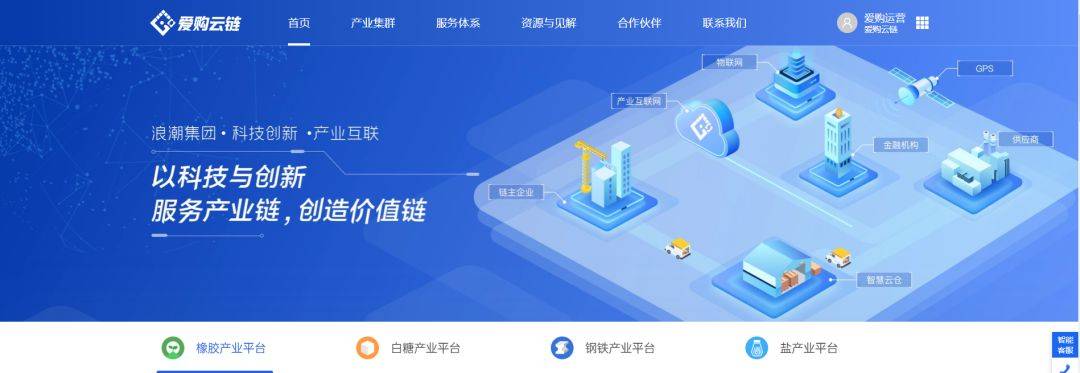 爱购云链:发展产业互联网,推动实体经济高质量发展