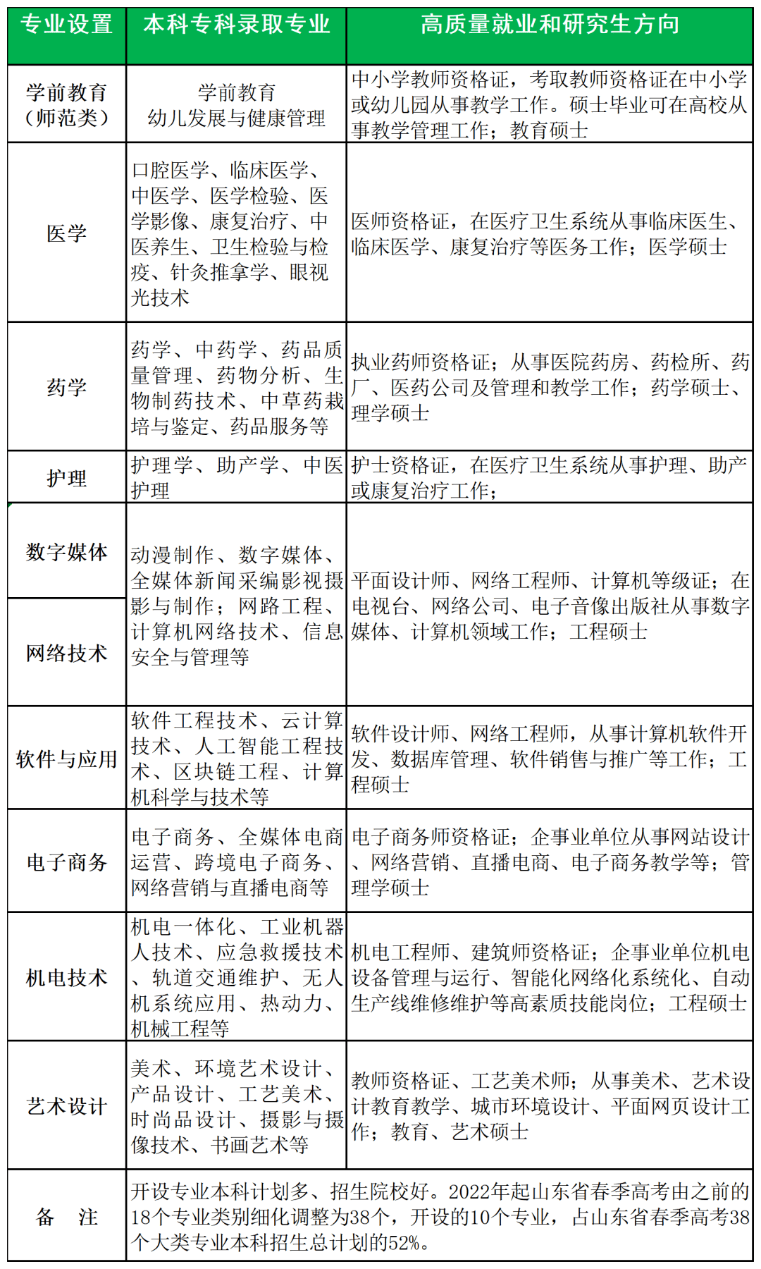 符咒纹身手稿图片