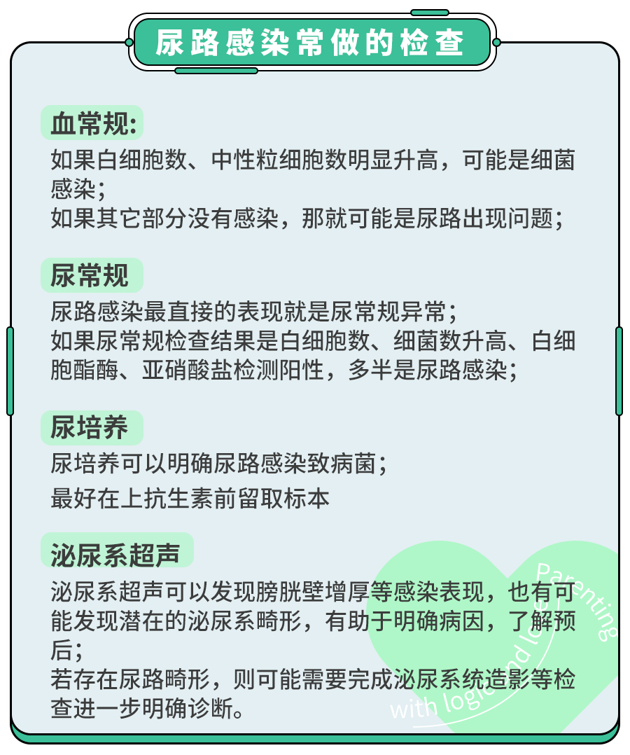 2个月宝宝突发高烧,不是流感、肺炎,检查结果竟是「私处」疾病