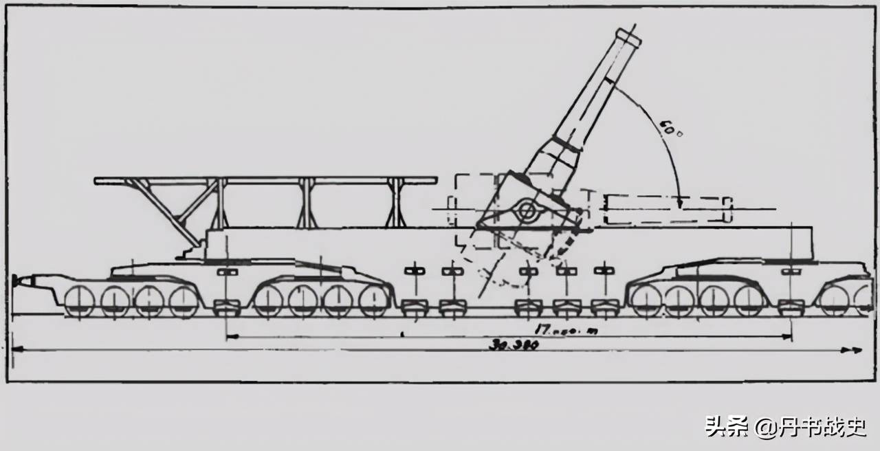 古斯塔夫列车炮设计图图片
