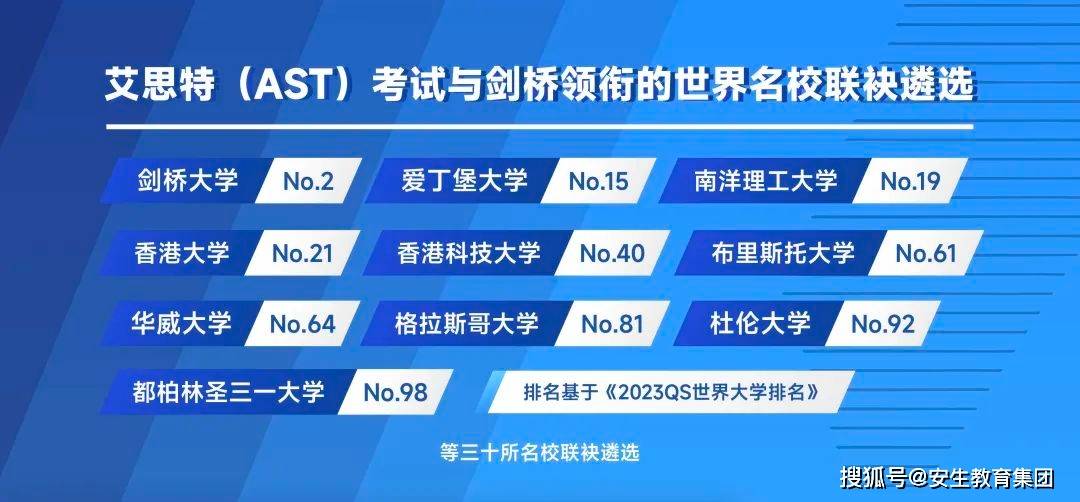 6月错过站，别怕！AST考试8月、12月发车！