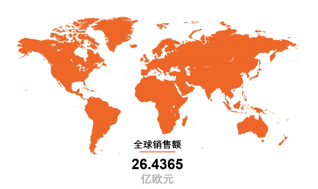 kb体育Blum 百隆集团以26亿欧元销售额结束上一财年(图1)