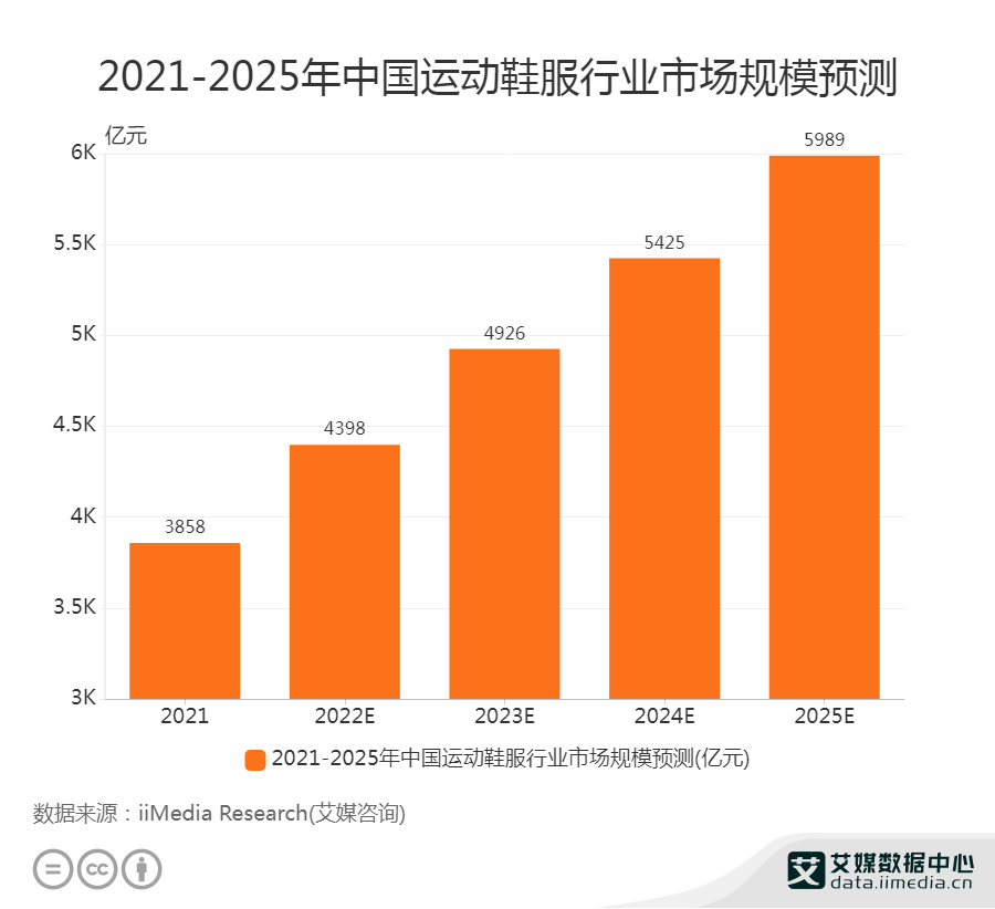 国产休闲鞋哪家强？探索品牌背后的故事与品质