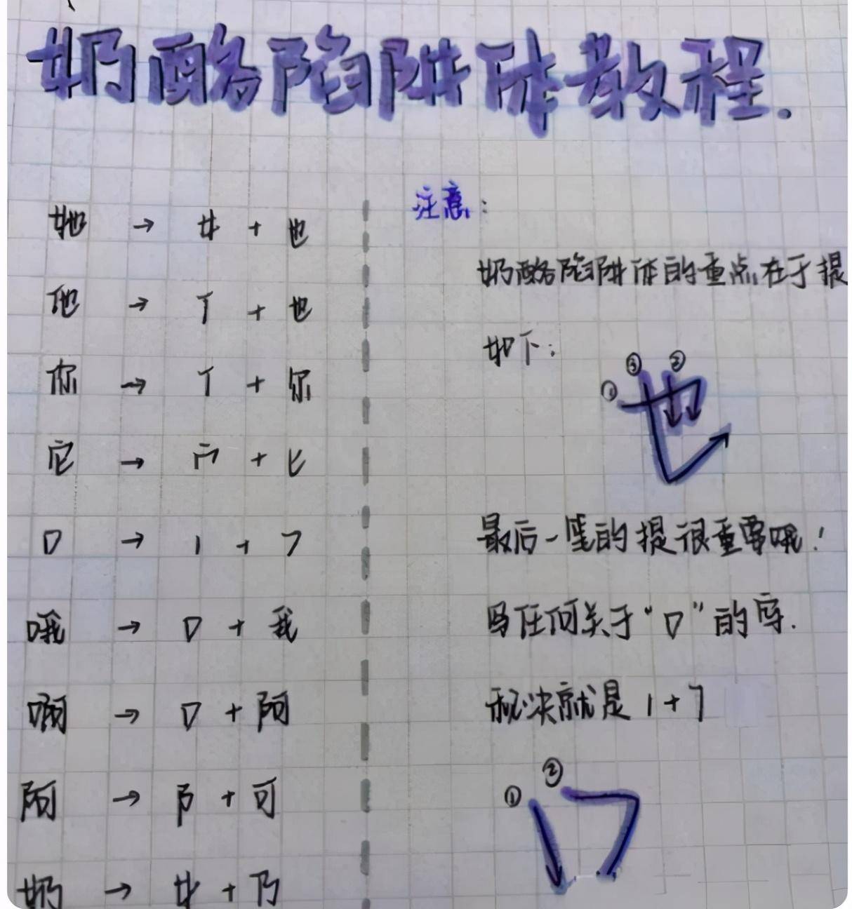 相比之下,鲸落体更适合考试,虽没有楷体和宋体那么正式,但是整体看