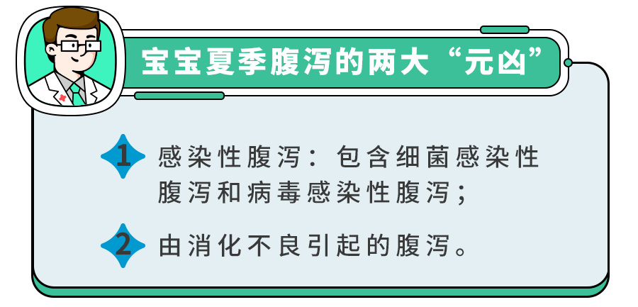 宝宝夏季腹泻一般是由什么引起的？宝宝腹泻如何护理？