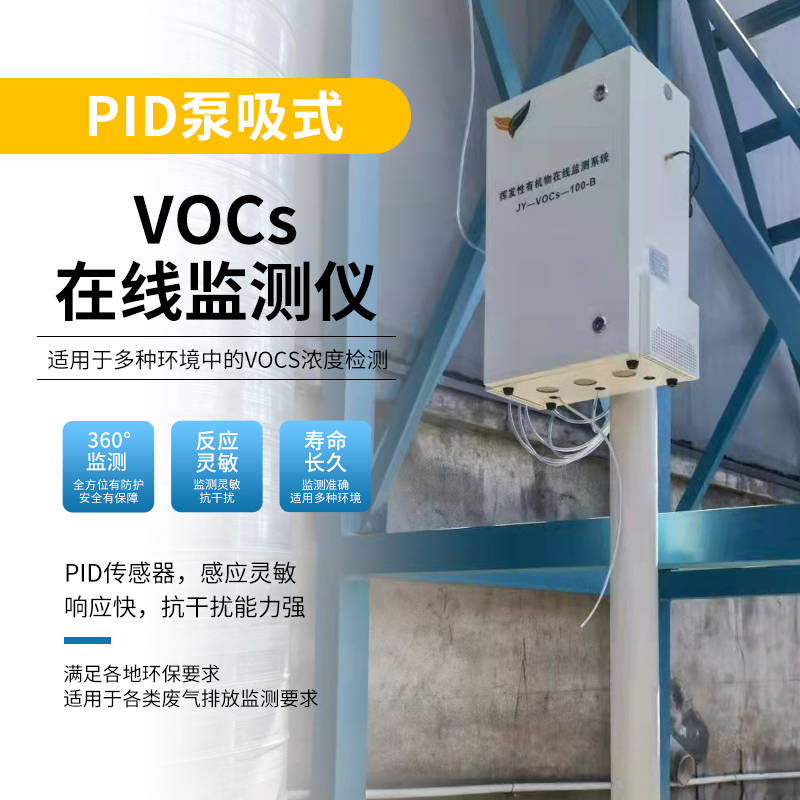 挥发性有机物（TVOC）在线监测系统产品介绍 - 气体汇