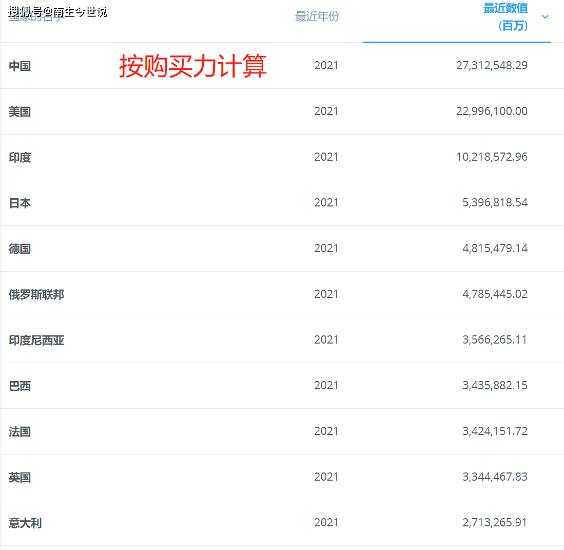 日本购买力 日本购买力