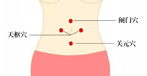 大家身上都有一条长命龙盘活它安心神养脾胃五脏六腑都通畅