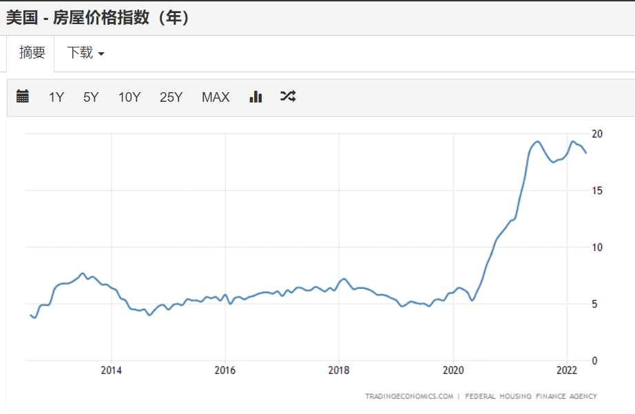 7月商品房成交面积跌30%全国房价跌幅排行榜65%城市同比下跌OB体育(图1)