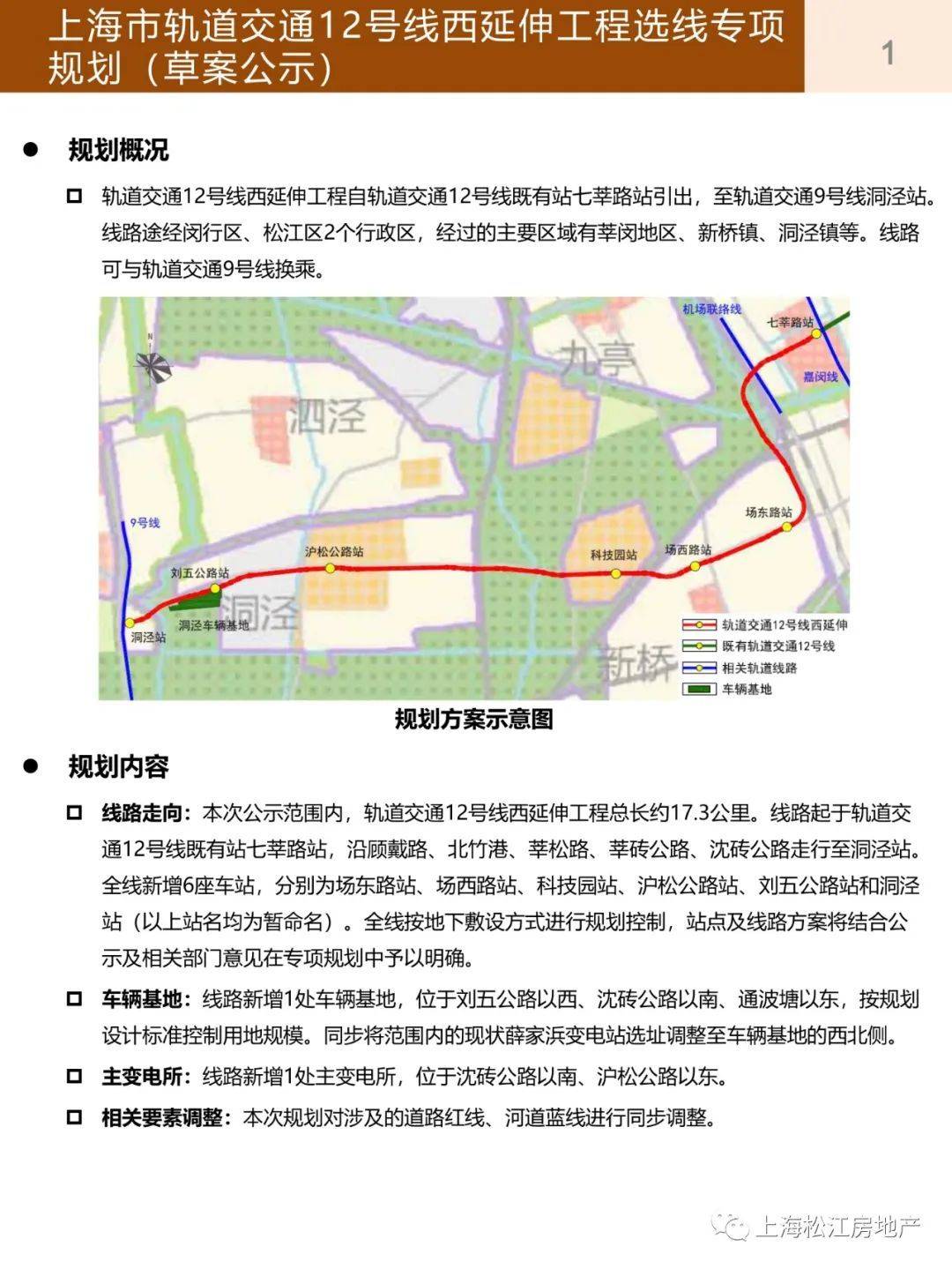 上海市轨道交通12号线西延伸工程选线专项规划(草案公示)